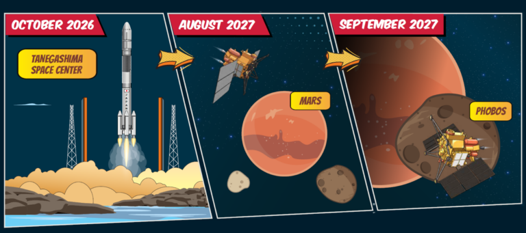 Ilustracja: ESA