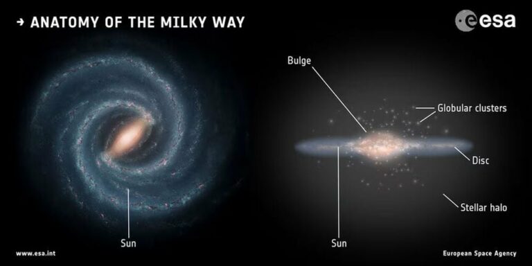 Ilustracja: Universe Today