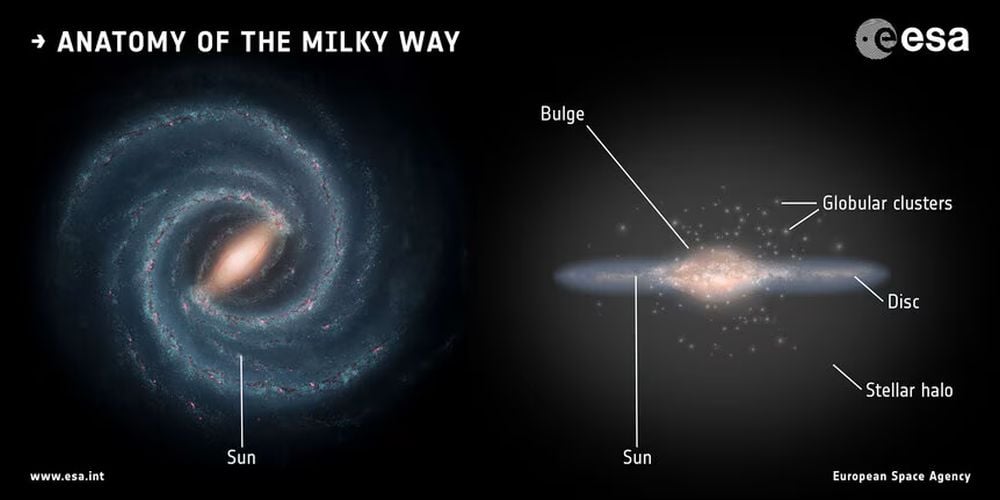 Ilustracja: Universe Today